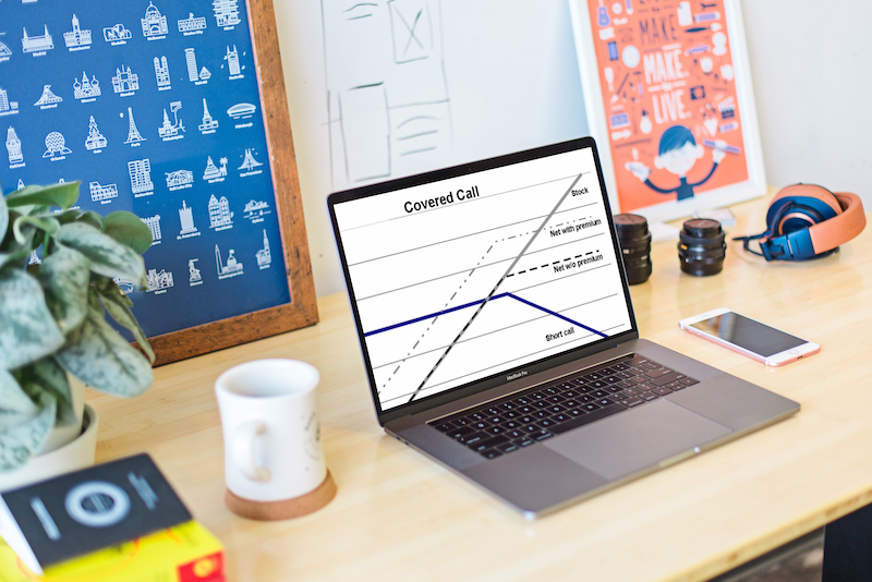 Playbook #011: Options Trading - Covered Calls